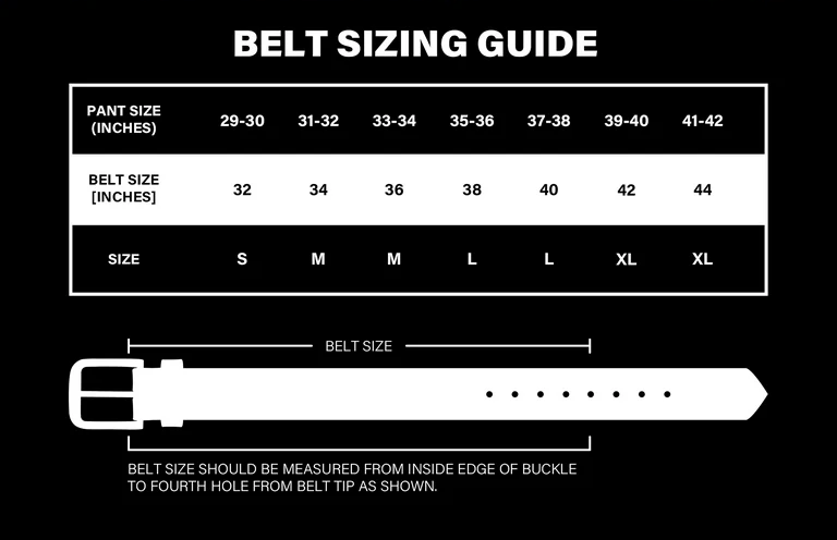 Measurement Guide