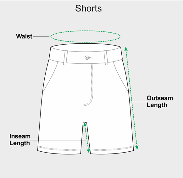 Measurement Guide