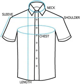 Measurement Guide